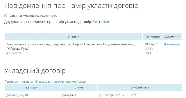 Ганущин замовив годинники у київської фірми