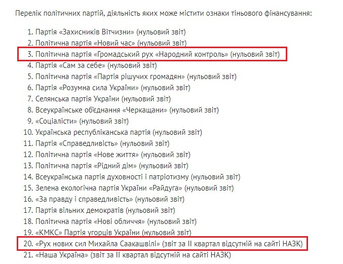 Комітет виборців України вимагає перевірити партії Добродомова та Саакашвілі