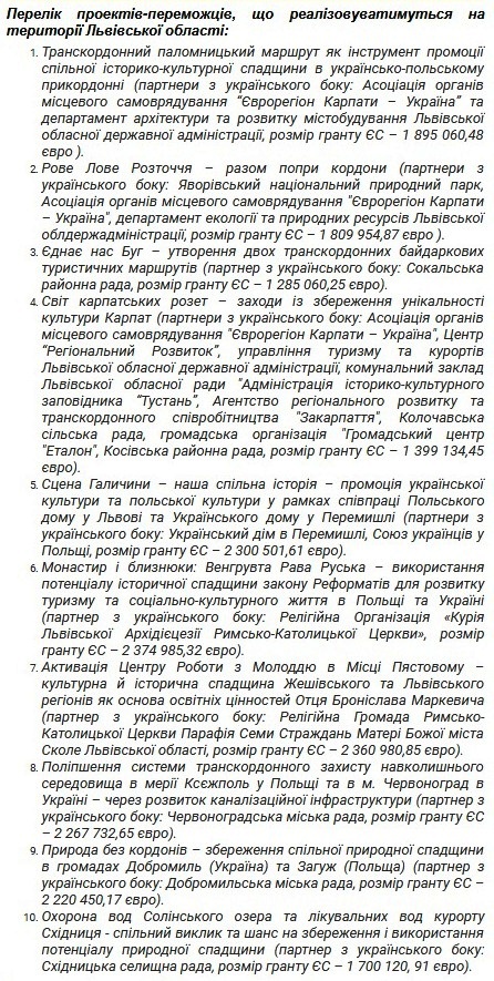 ЄС профінансує 10 історико-культурних проектів Львівщини